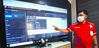 Cegah Karhutla, Sinar Mas Agribusiness and Food Kembangkan Aplikasi GeoSMART