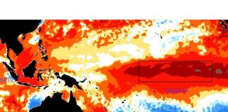 Ilustrasi El Nino Godzilla El Nino