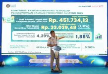 Kepala Badan Karantina Indonesia (Barantin), Barantin, Sahat M Panggabean