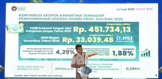 Barantin Lepas Ekspor 459 Ton Durian Sulawesi Tengah ke Tiongkok Kepala Badan Karantina Indonesia (Barantin), Barantin, Sahat M Panggabean