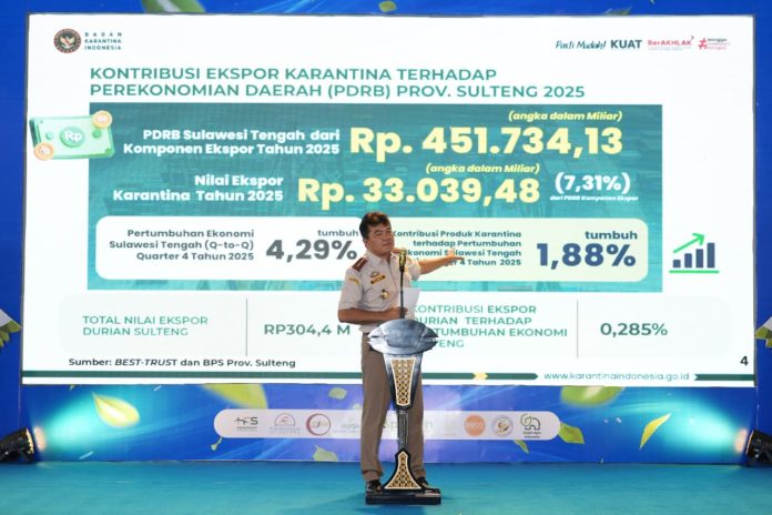 Kepala Badan Karantina Indonesia (Barantin), Barantin, Sahat M Panggabean