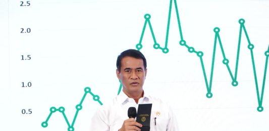 Menteri Pertanian (Mentan), Andi Amran Sulaiman