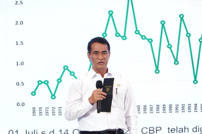 Menteri Pertanian (Mentan), Andi Amran Sulaiman