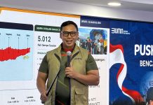 Direktur Utama Perum BULOG Ahmad Rizal Ramdhani
