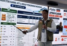 Direktur Utama Perum Bulog, Ahmad Rizal Ramdhani
