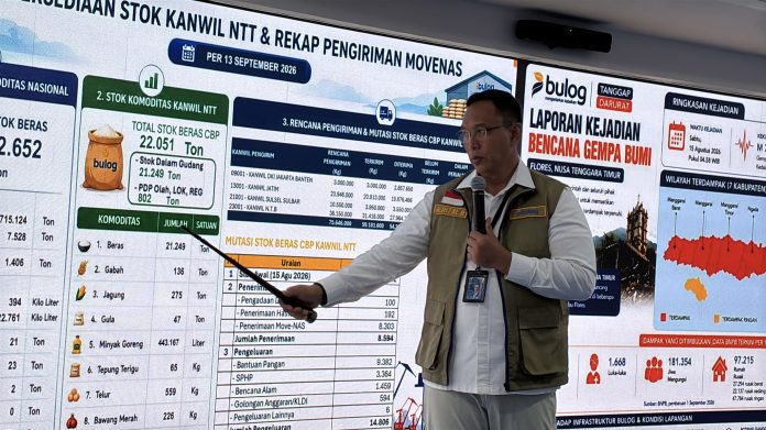 Direktur Utama Perum Bulog, Ahmad Rizal Ramdhani