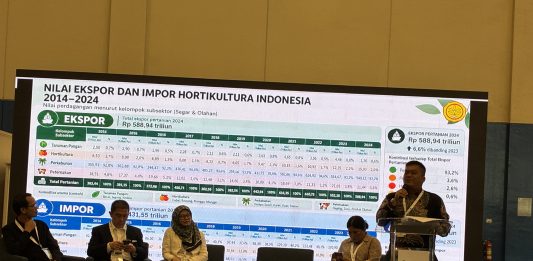 Ekspor Hortikultura RI Capai Rp588 Triliun, Kementan Bidik Pasar Lebih Luas Direktur Hilirisasi Hasil Hortikultura Kementerian Pertanian (Kementan) Freddy